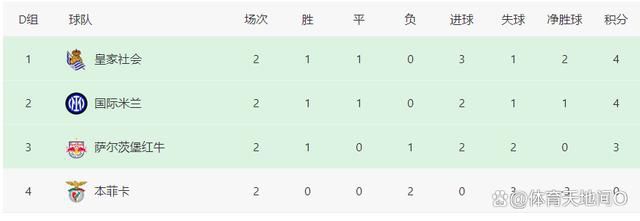 影片发布一组角色剧照，并同步曝光演员阵容，在杭州的湖光山色中，正上演这场关于“爱和美味”的温暖故事。