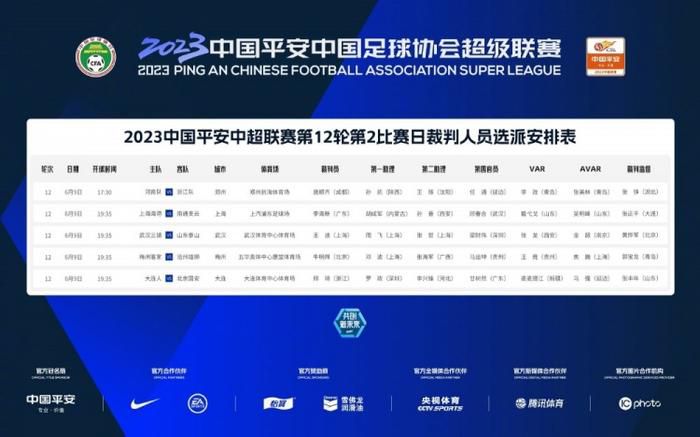 《芒咕的动物城》定档11.19 平凡小驴拥有大梦想 2021-11-03 日前，爆笑合家欢动画电影《芒咕的动物城》正式宣布定档2021年11月19日全国上映，并同步发布定档预告与定档海报，电影主人公是一只名叫芒咕的平凡小驴，身着帅气王者制服，呈现逗趣国王姿态，在动物城内带 《极寒之城》洛城首映 塞隆耍酷黑纱透视露美胸 2017-07-25 当地时间2017年7月24日，电影《极寒之城》（Atomic Blonde） 在美国洛杉矶首映礼。