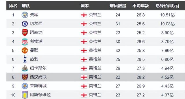 但整体而言，影片以豆瓣8.6分、预测票房12亿的成绩证明，它没有辜负爆款短片累积的喜爱和期待，延续、夯实了这一动画IP的高品质。