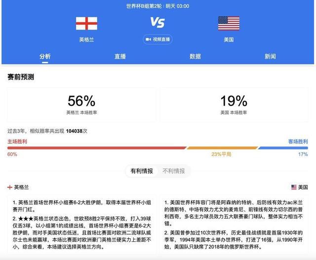 重启版《乌鸦》曝动态 比尔·斯卡斯加德将任主演 2022-04-02 在经过多年的反复之后，重启版《乌鸦》再一次确定了导演和演员。