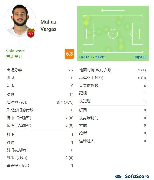 《太太万岁》这部由著名作家张爱玲执笔的电影，它在精妙的情节架构里，一展人之为人的可笑和可叹。
