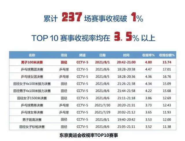 即兴表演造就名场面！